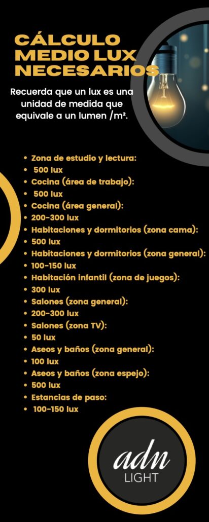 infografia lux