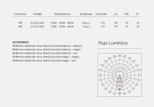 Foco empotrable Aster 6 w basculante