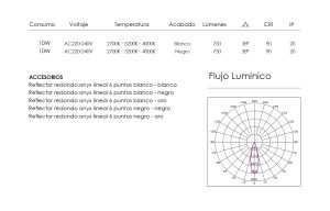 Foco empotrable Sora 10w