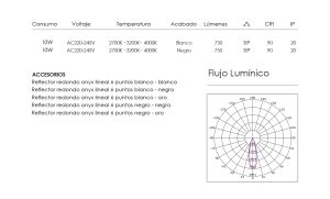 Foco empotrable Aster 10w